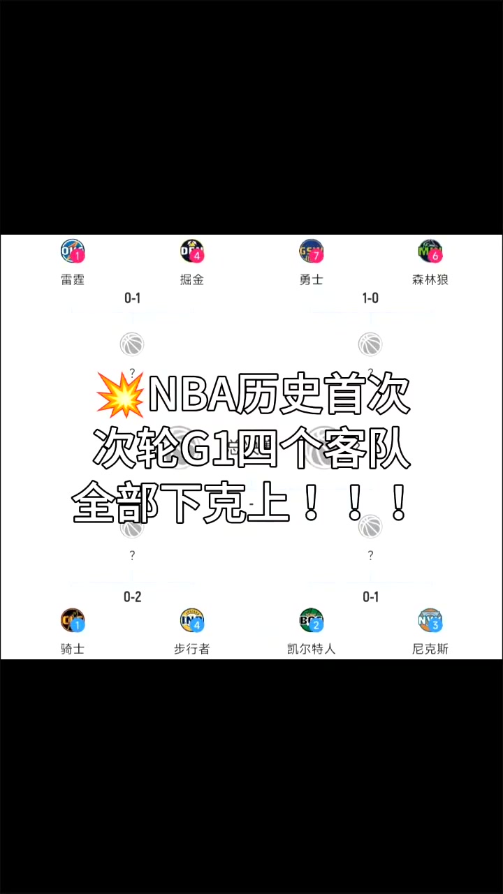 NBA歷史首次次輪G1四個客隊(duì)全部下克上