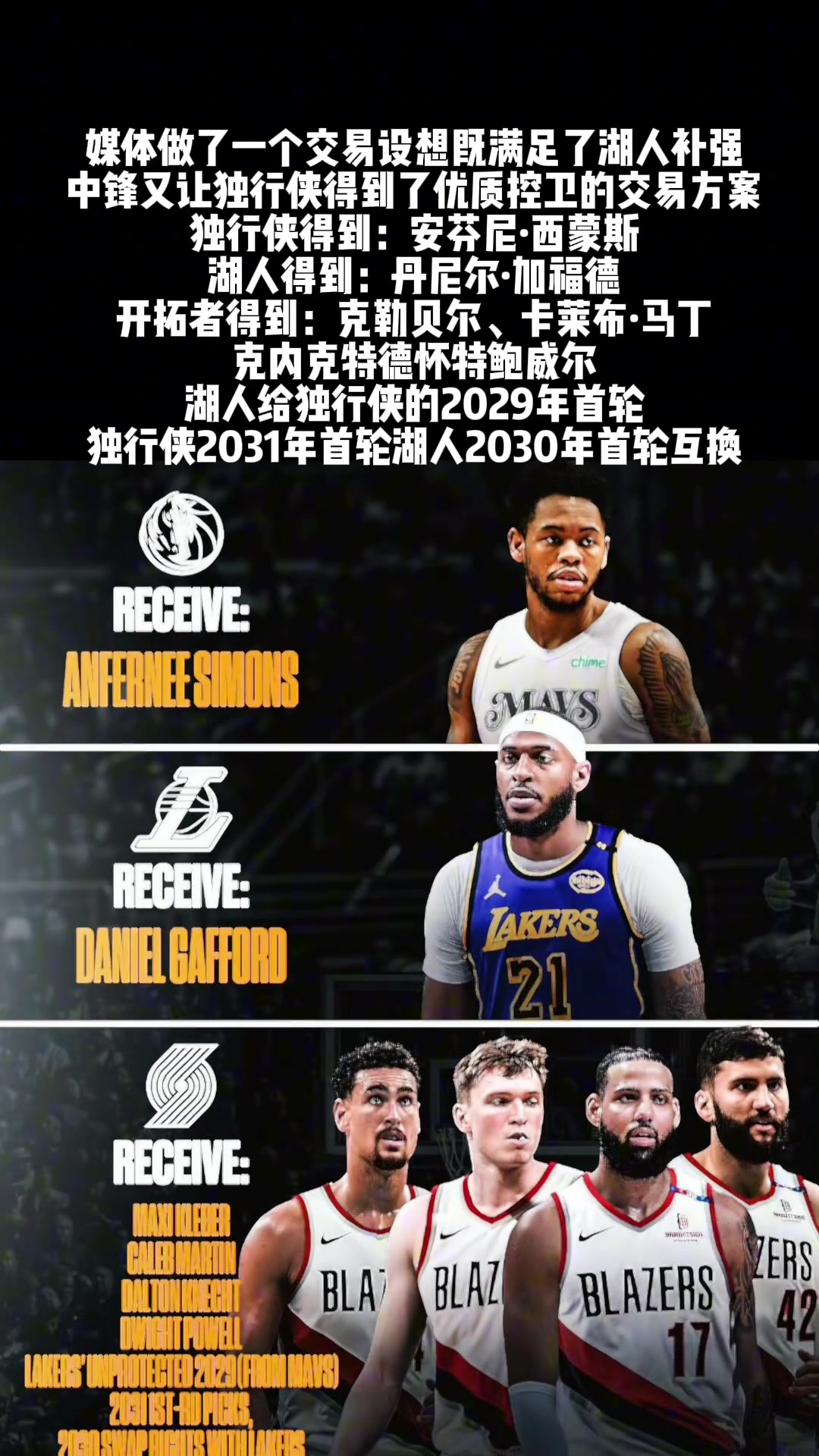 靠譜嗎湖人三方交易得到加福德 送出克內(nèi)克特克萊伯首輪